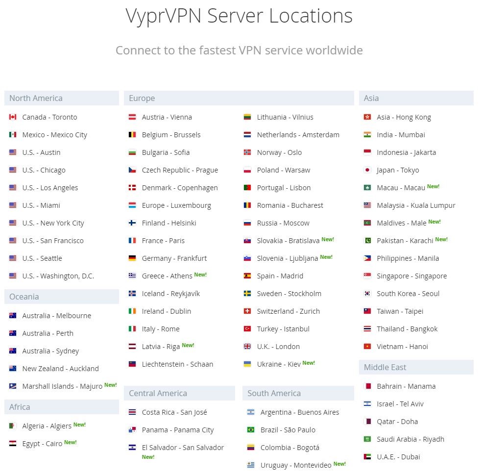 Скриншот 6 программы VyprVPN