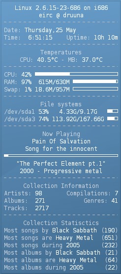 Скриншот 1 программы Conky