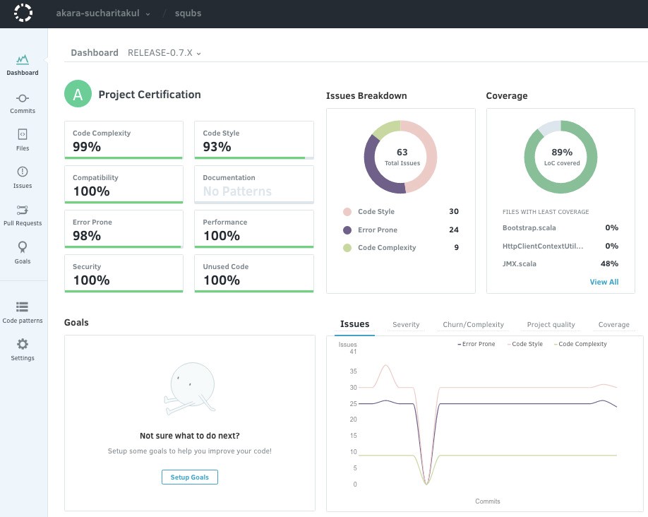 Скриншот 5 программы Codacy