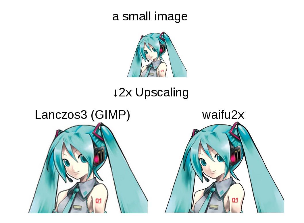 Скриншот 1 программы waifu2x