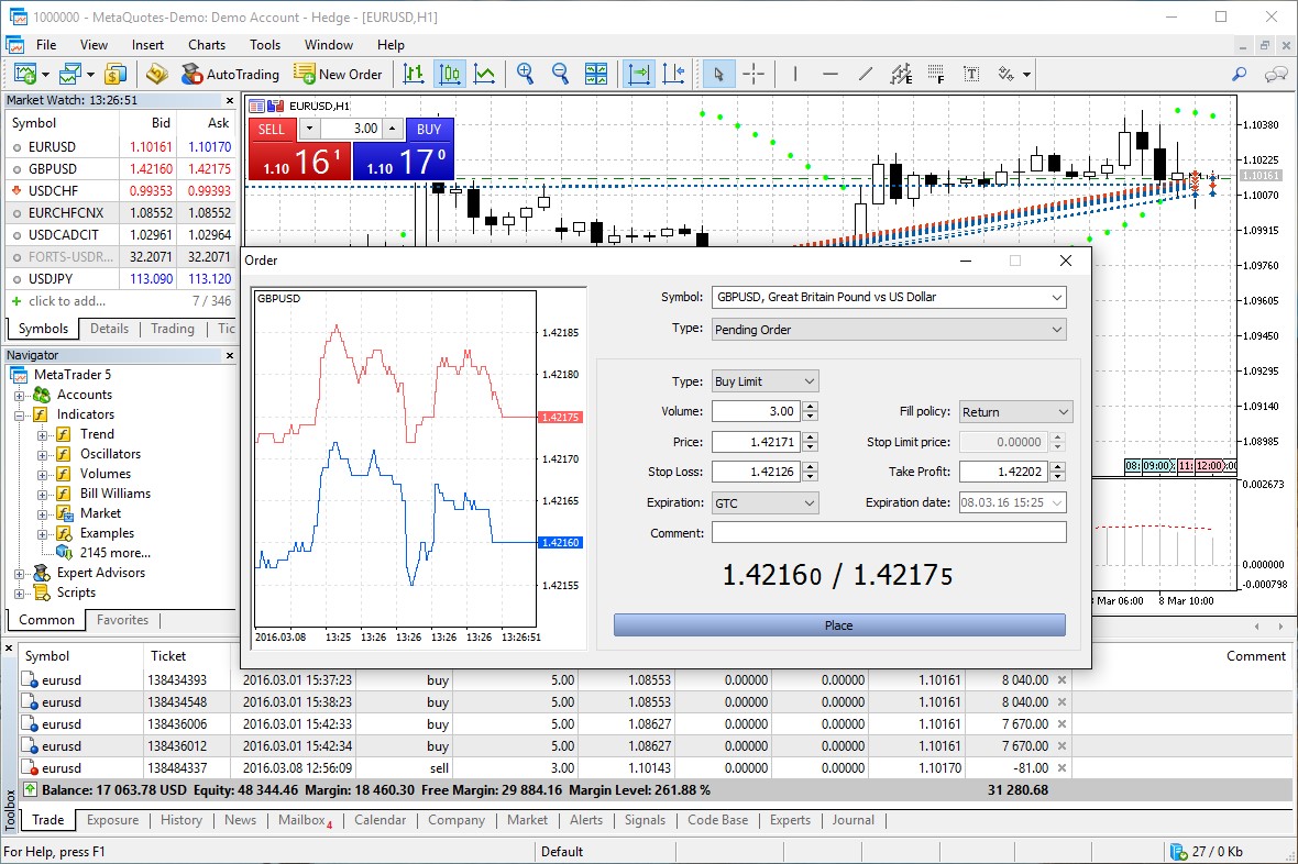 Скриншот 6 программы MetaTrader