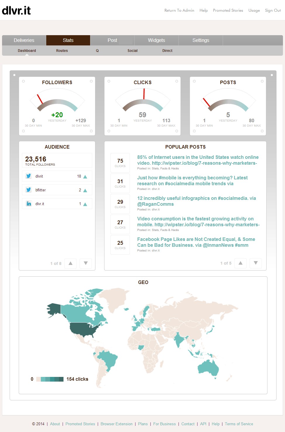 Скриншот 2 программы dlvr.it