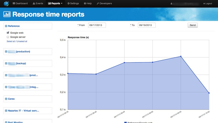 Скриншот 3 программы Port Monitor