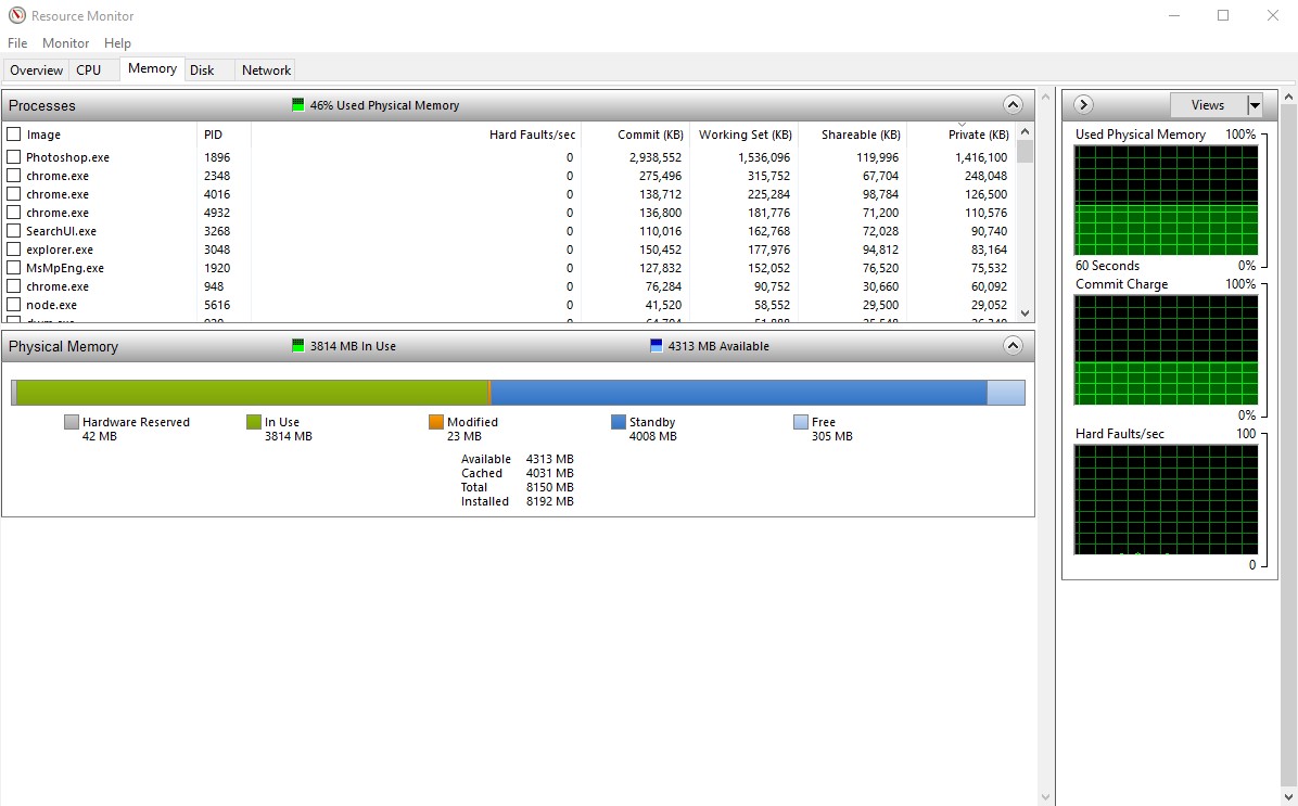 Скриншот 3 программы Resource Monitor