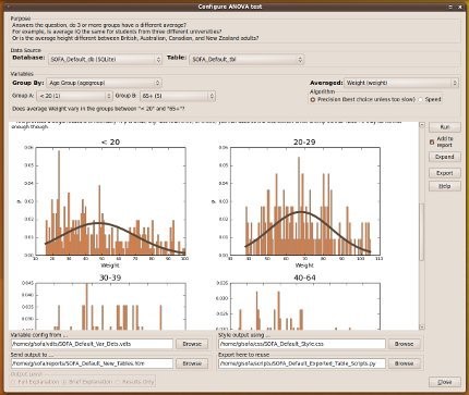 Аналоги SOFA Statistics и похожие программы для замены