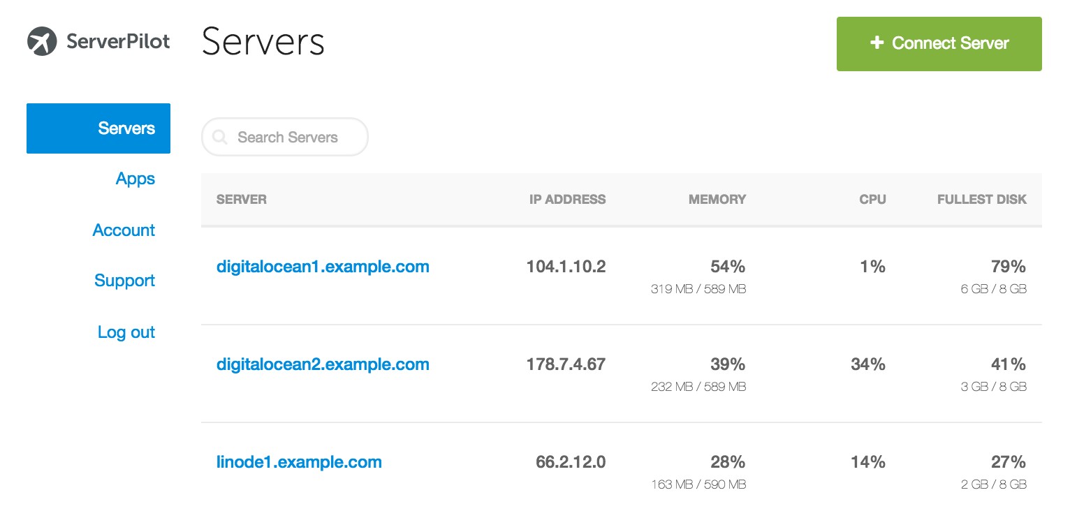 Скриншот 2 программы ServerPilot.io