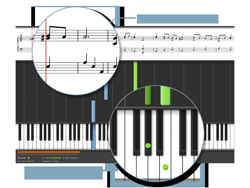 Скриншот 3 программы Synthesia
