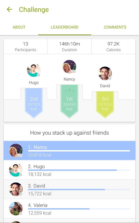 Скриншот 6 программы Endomondo