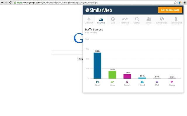 Скриншот 3 программы SimilarWeb