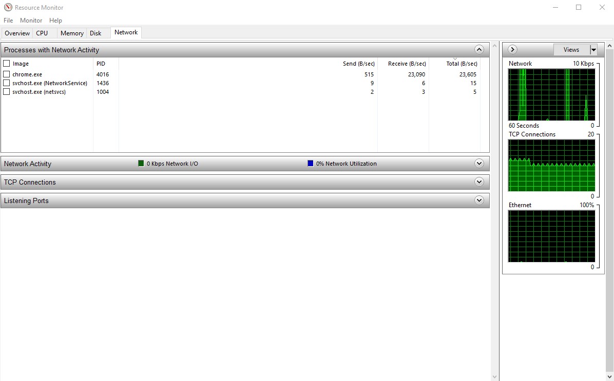 Скриншот 4 программы Resource Monitor
