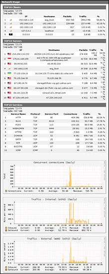 Скриншот 2 программы Sophos UTM