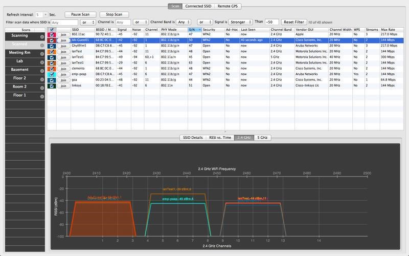 Scan tool pro wifi как подключить