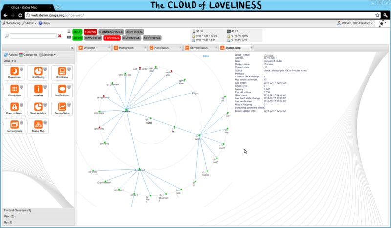 Netxms карта сети