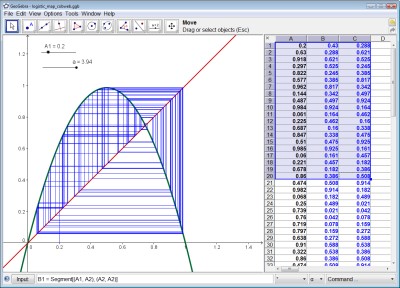 Скриншот 2 программы GeoGebra