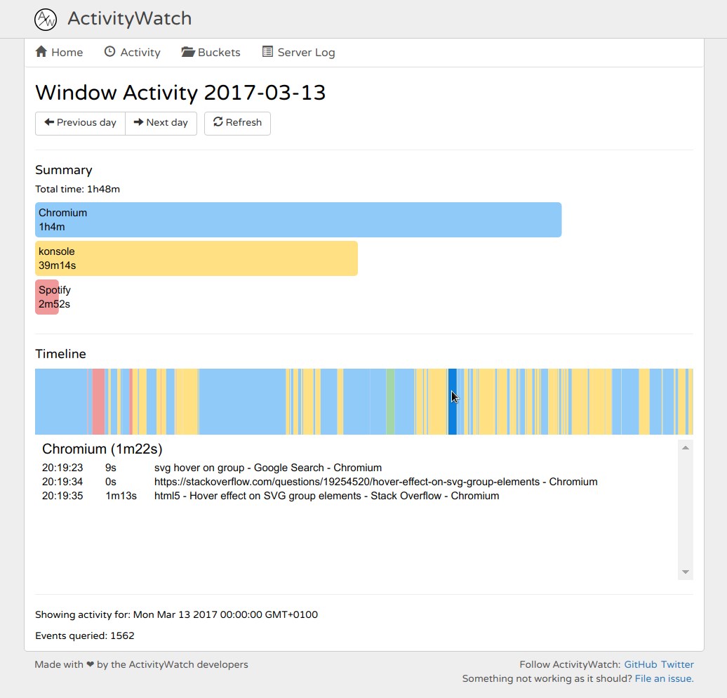 Скриншот 1 программы ActivityWatch