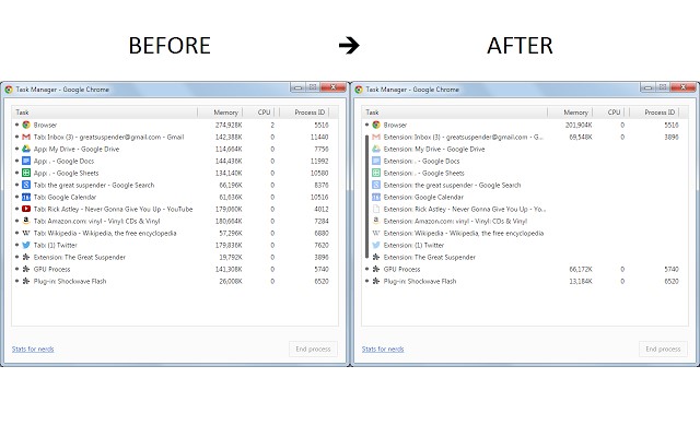 Скриншот 2 программы The Great Suspender