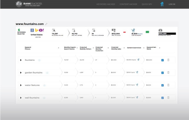 Скриншот 2 программы RankHacker.com