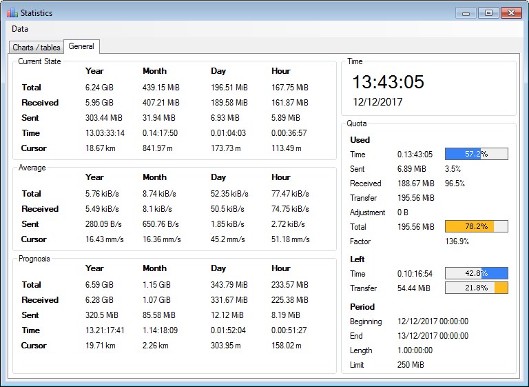 Скриншот 4 программы NetTraffic