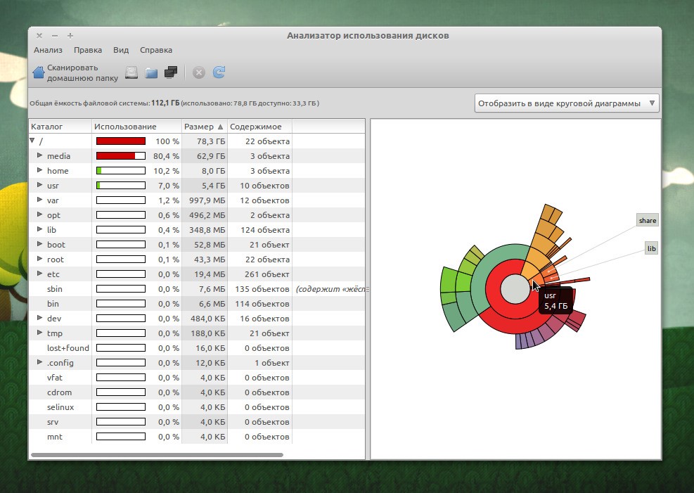 Скриншот 2 программы Baobab