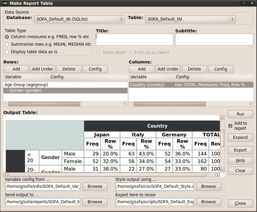 Скриншот 3 программы SOFA Statistics