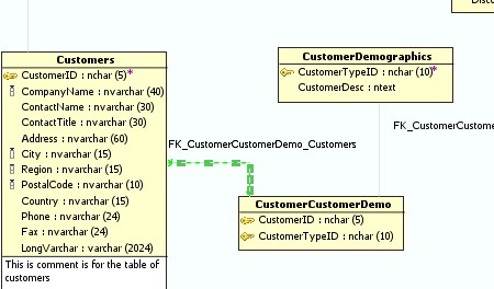 Скриншот 6 программы Aqua Data Studio