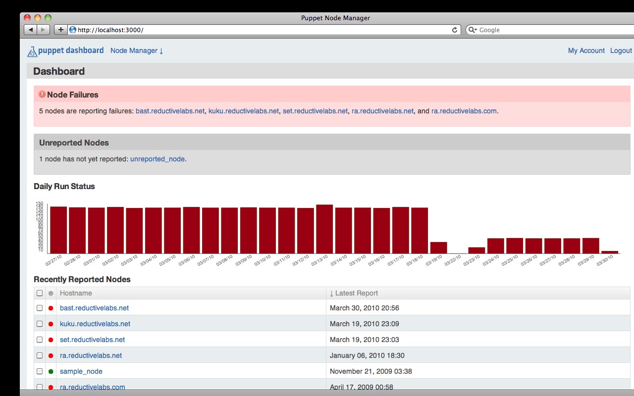 Скриншот 1 программы Puppet