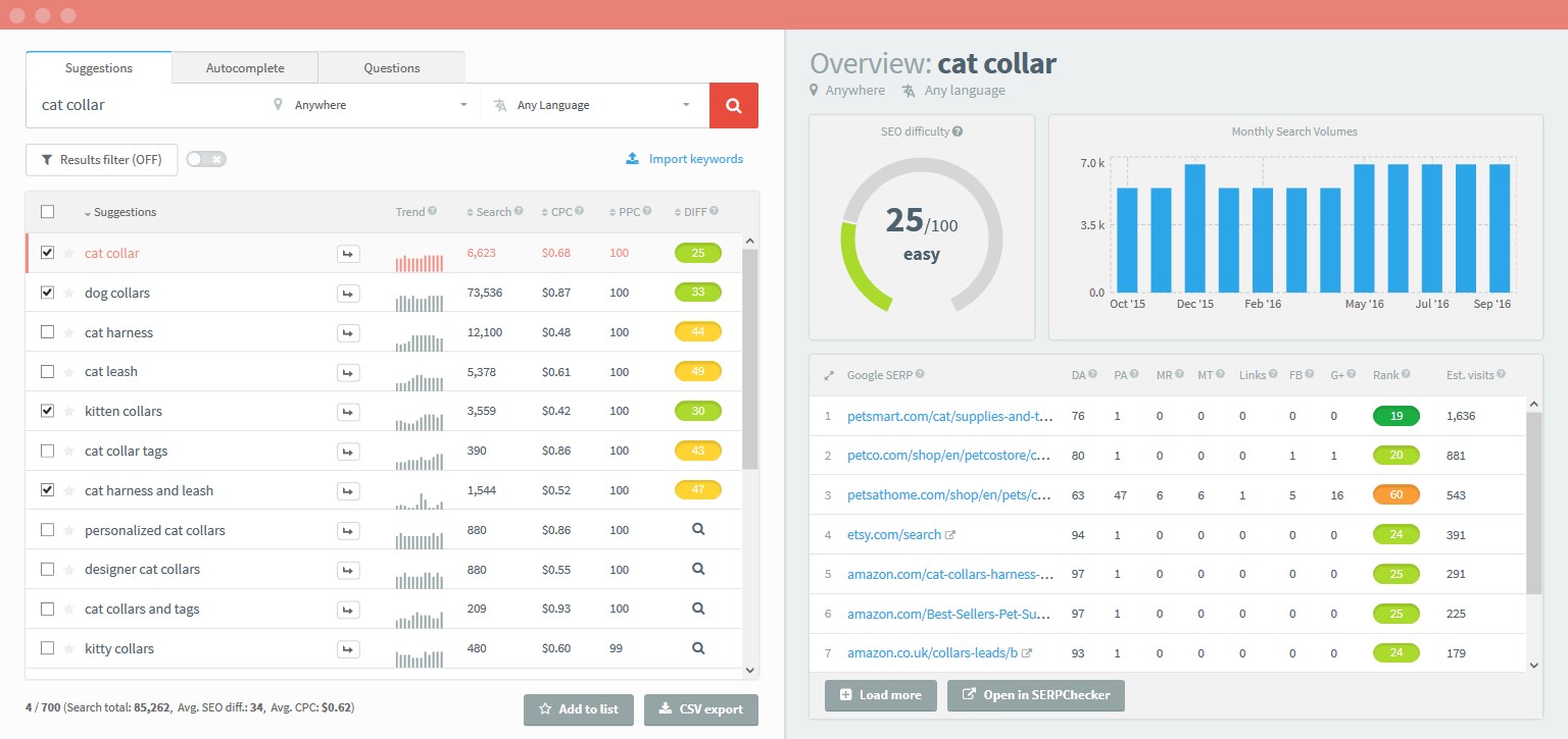 Скриншот 2 программы KWFinder