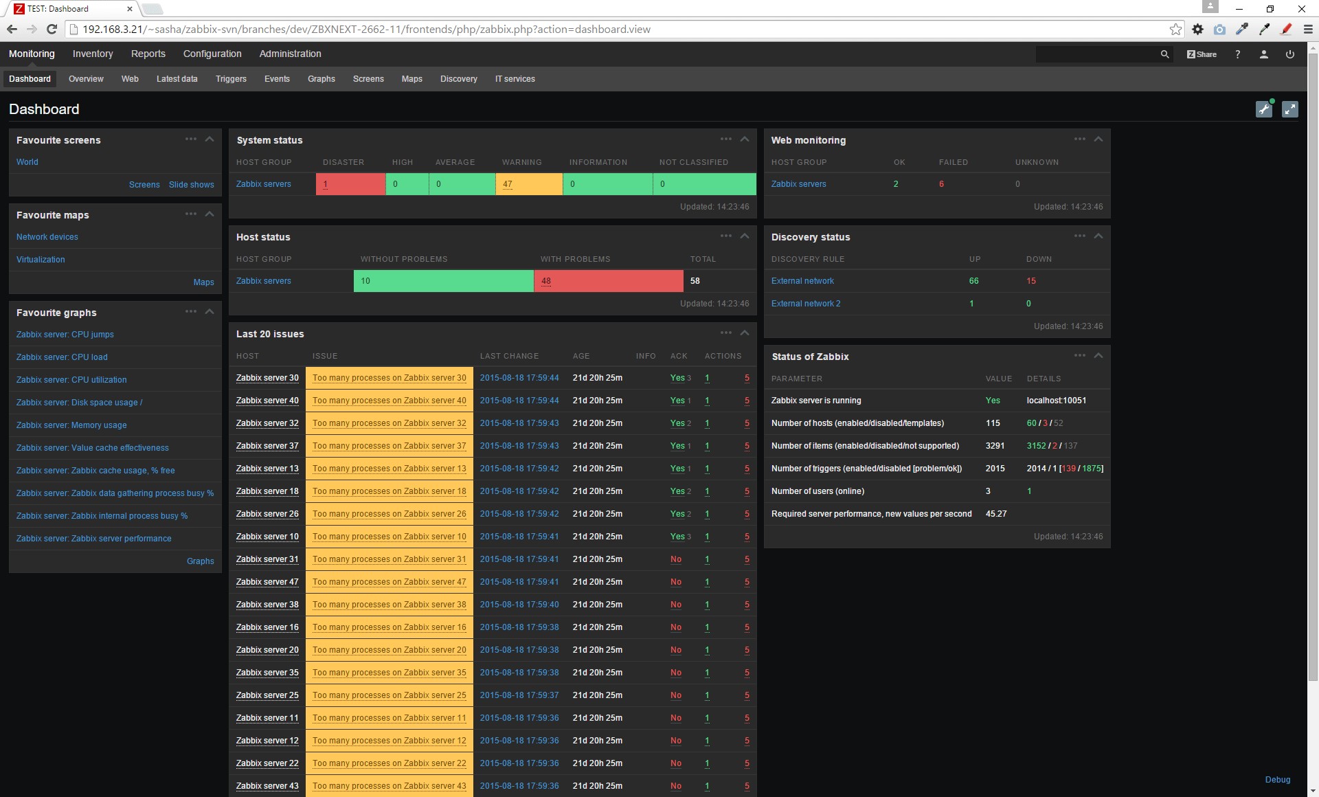 Zabbix аналоги для windows