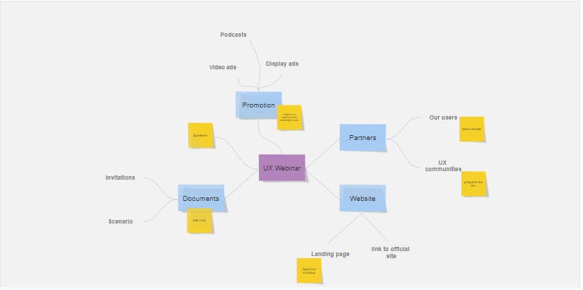 Скриншот 4 программы RealtimeBoard