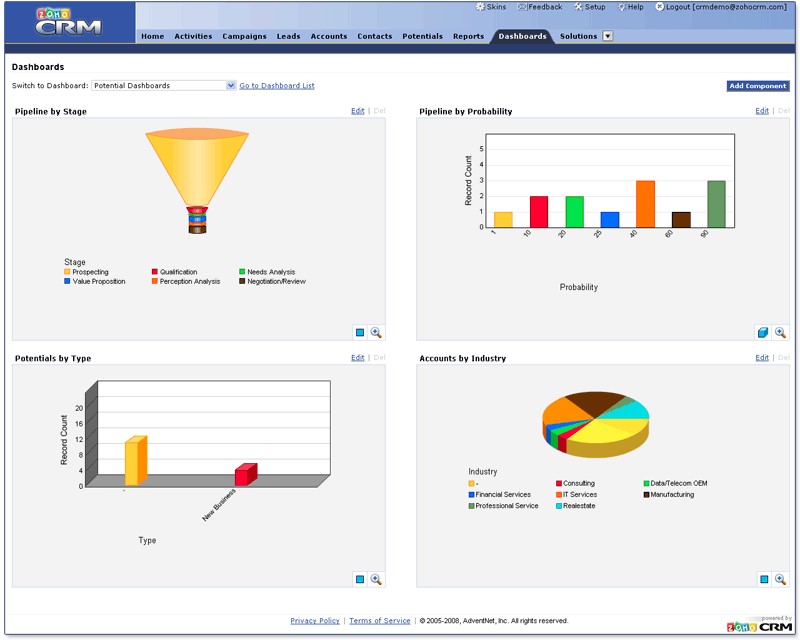 Скриншот 3 программы Zoho