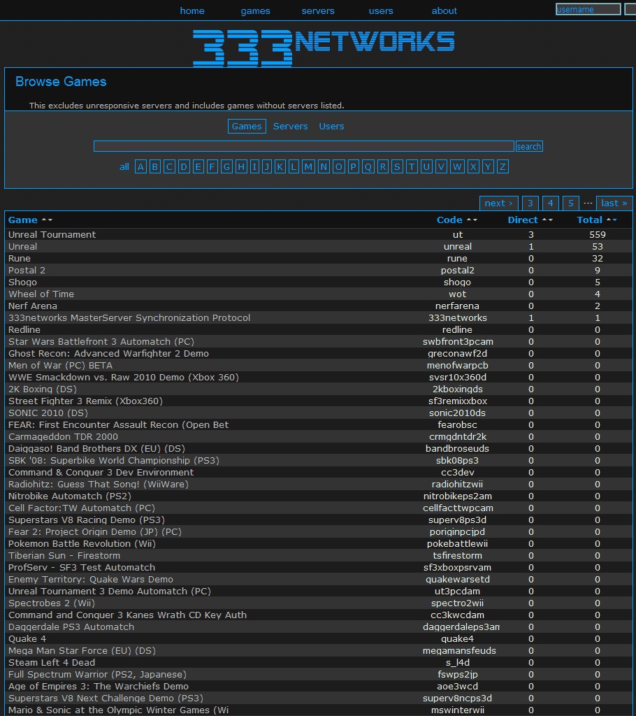 Скриншот 2 программы 333networks MasterServer