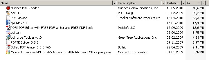 Скриншот 2 программы Bullzip PDF Printer