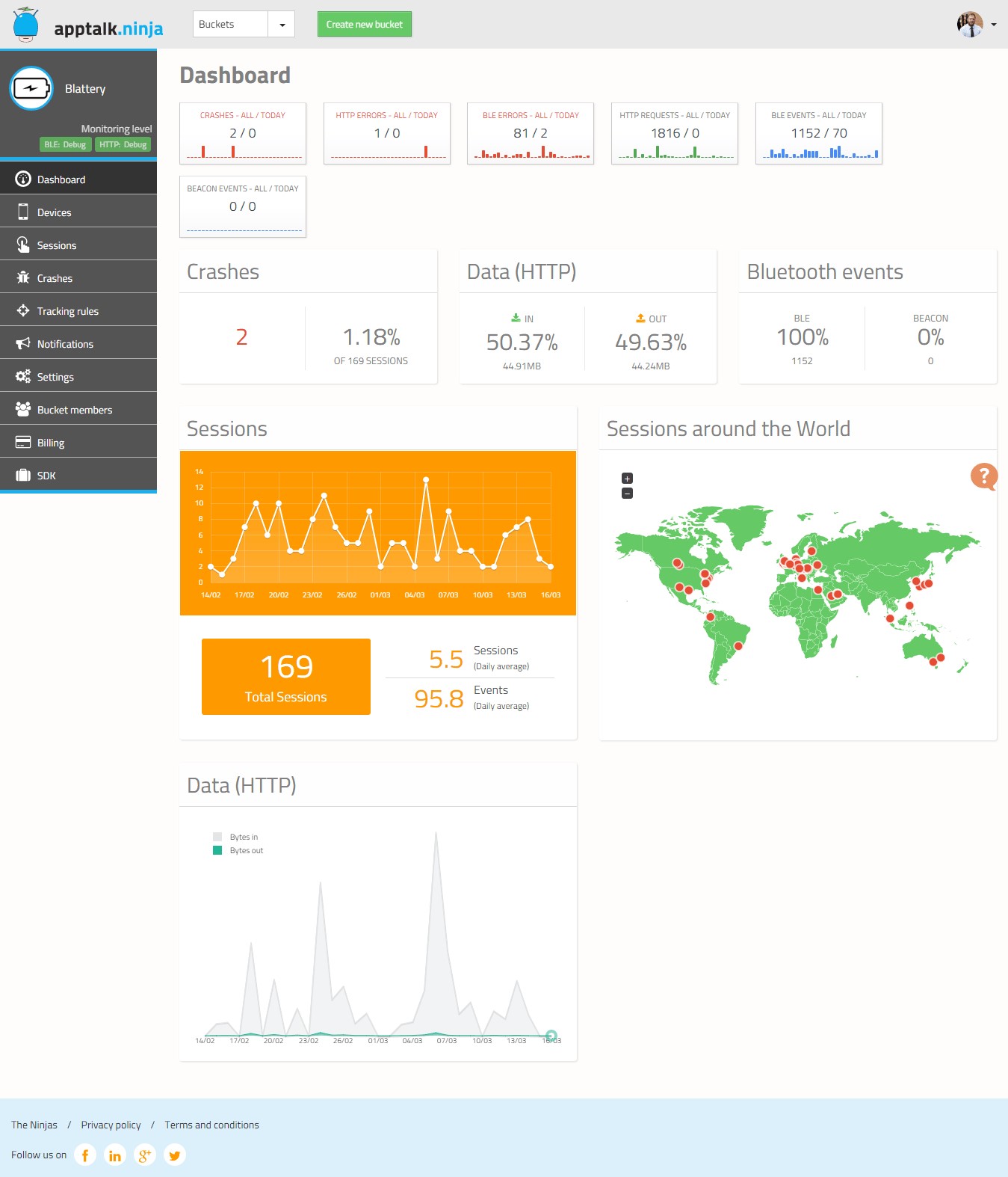 Скриншот 2 программы apptalk.ninja
