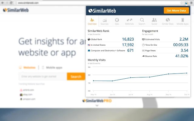 Скриншот 4 программы SimilarWeb