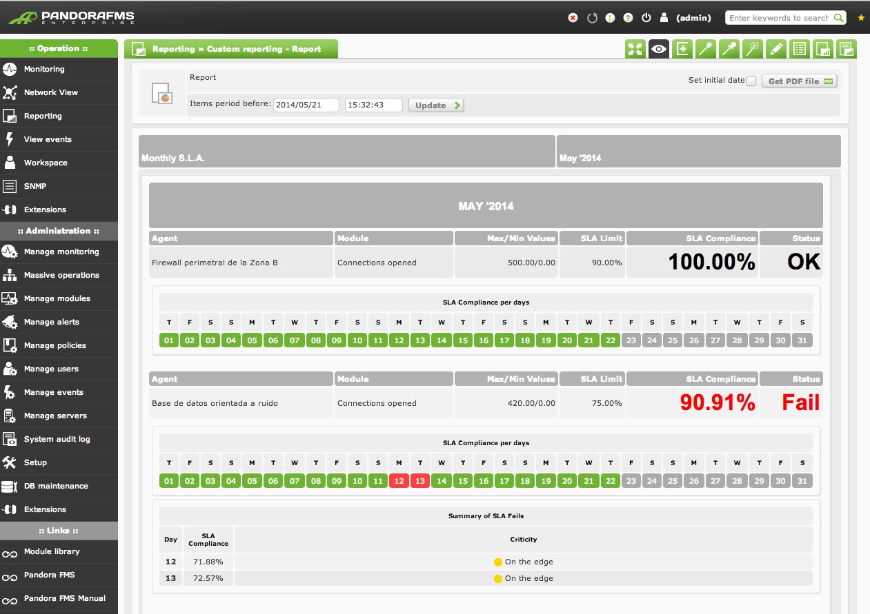 Скриншот 4 программы Pandora FMS