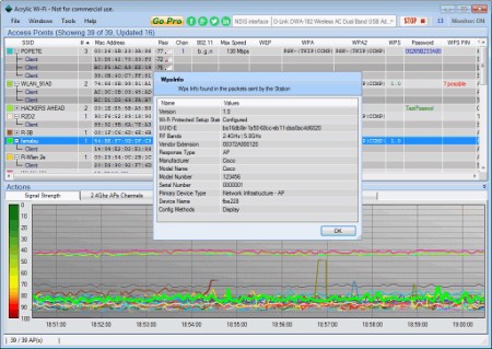 Скриншот 2 программы Acrylic Wifi
