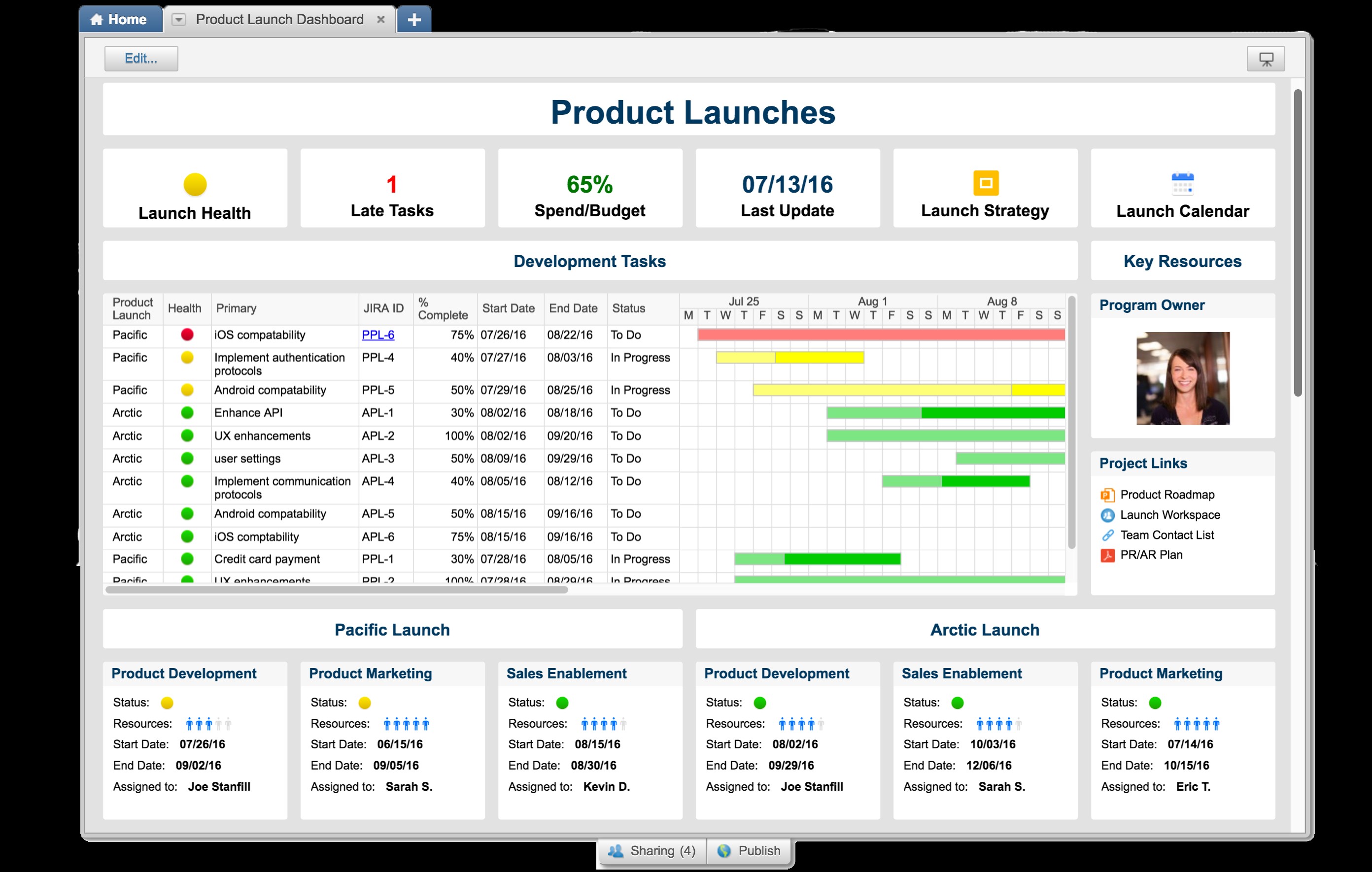 Скриншот 4 программы Smartsheet