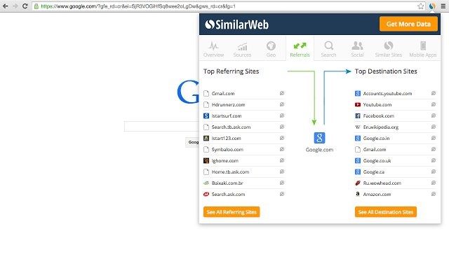 Скриншот 5 программы SimilarWeb