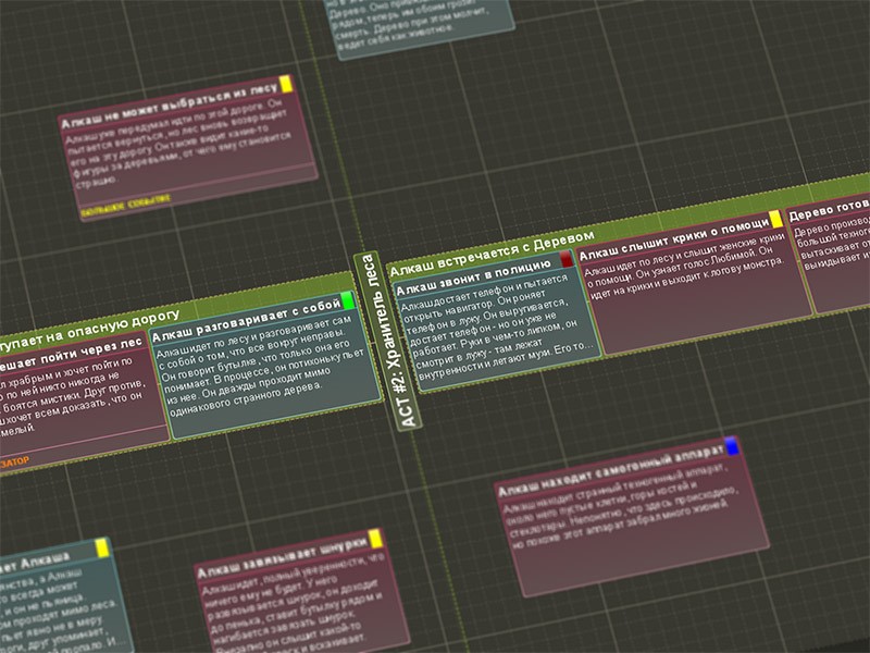Скриншот 5 программы ultra_outliner