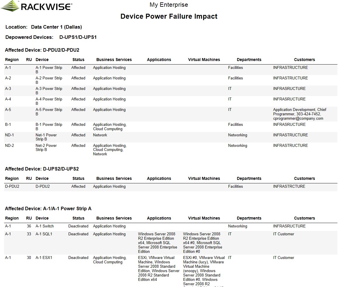 Скриншот 5 программы Rackwise DCiM X