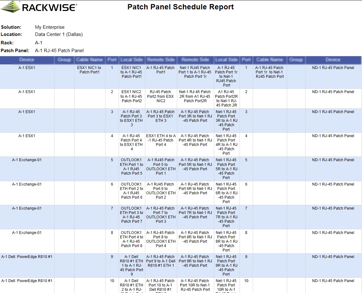 Скриншот 6 программы Rackwise DCiM X