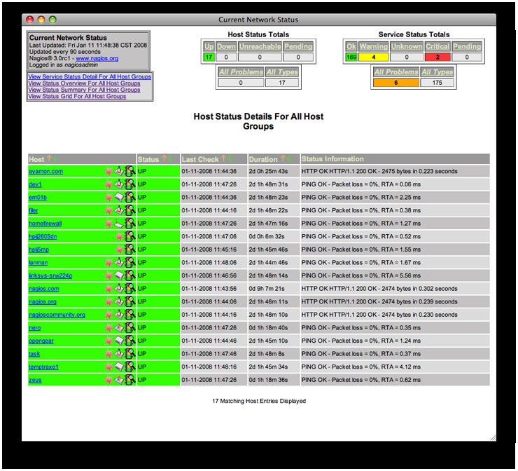Скриншот 3 программы Nagios