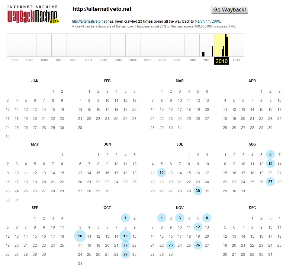 Скриншот 3 программы Wayback Machine