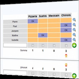 Скриншот 4 программы Framadate