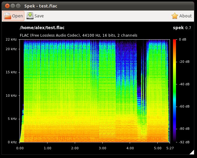 Скриншот 3 программы Spek