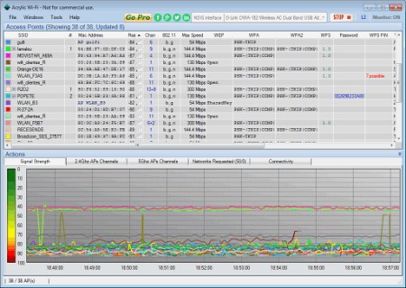 Скриншот 3 программы Acrylic Wifi