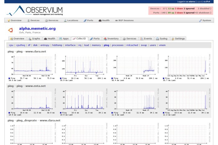 Скриншот 4 программы Observium