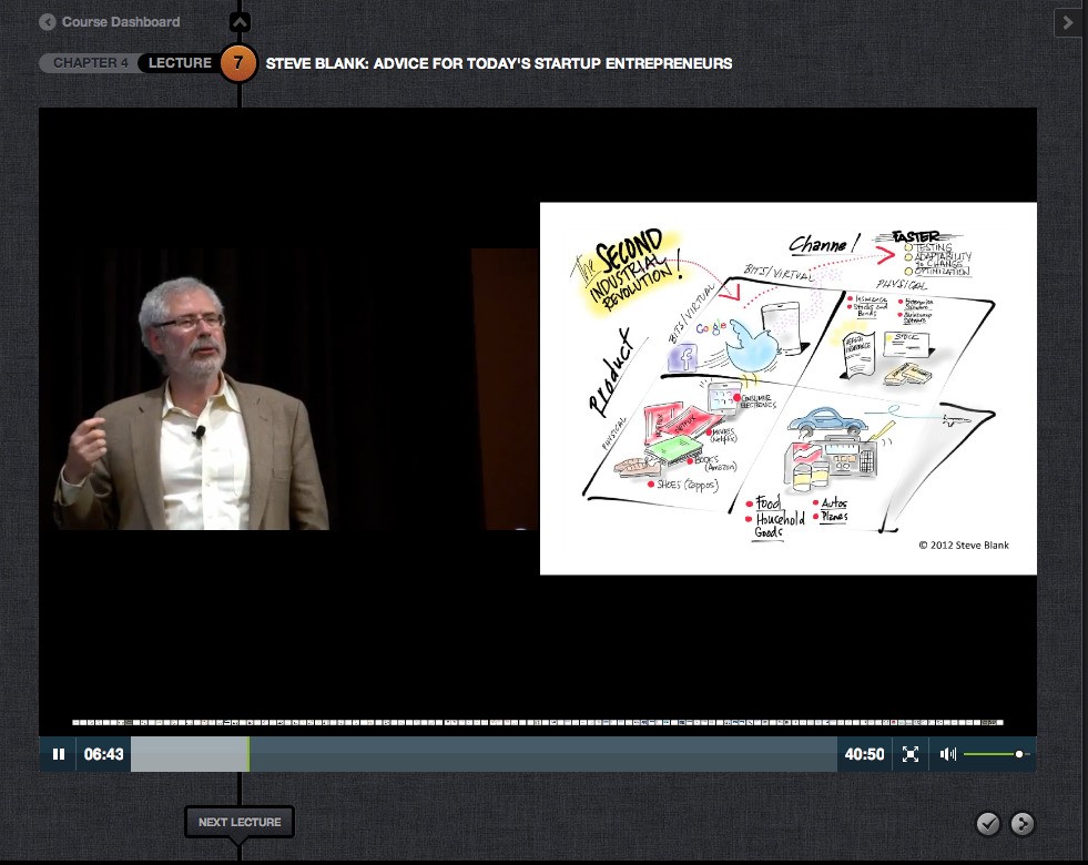 Скриншот 6 программы Udemy