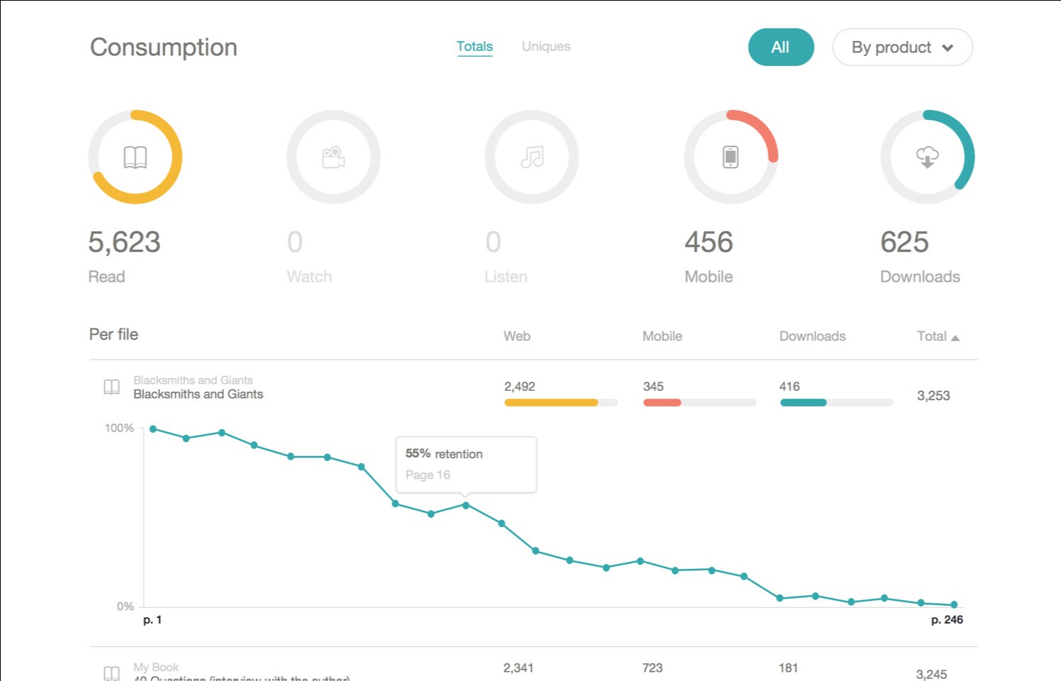 Скриншот 4 программы Gumroad