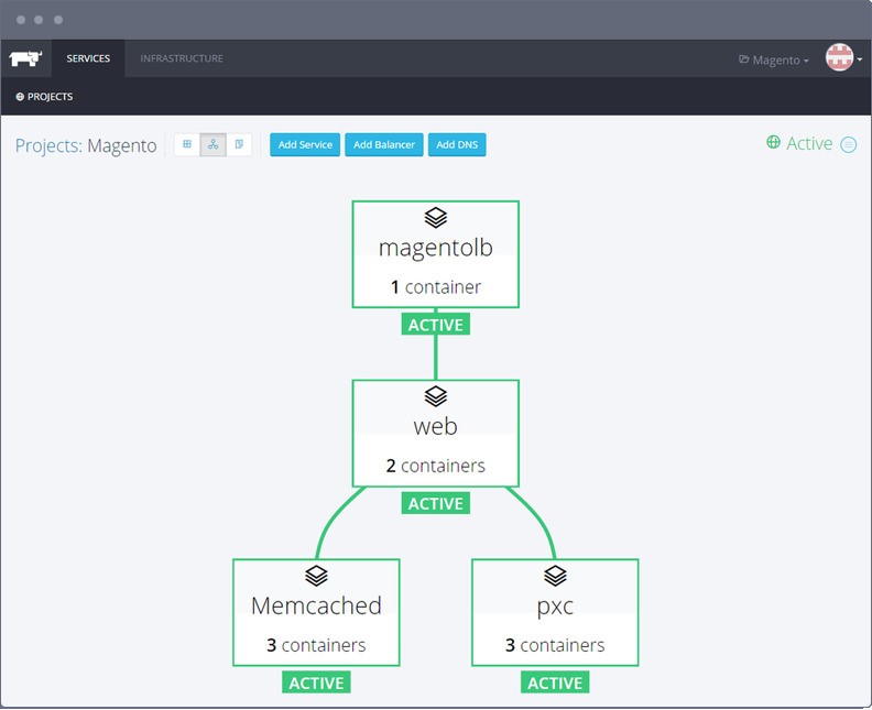 Скриншот 5 программы Rancher